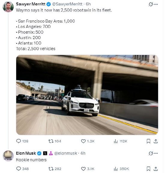 Waymo已部署2500辆自动驾驶出租车