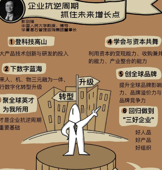 美国企业2026年计划精简运营 IBM等企业员工主动离